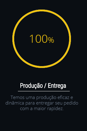 Produção / Entrega